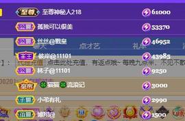 陈丝丝肚子疼休主播照片
