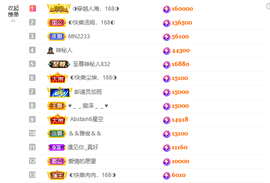 ◐惠主，2388◐的图片