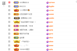 ◐惠主，2388◐的图片
