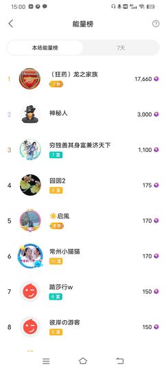 小芳，🌸减肥打卡主播照片