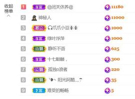 金麒麟安静唱歌🎤主播照片