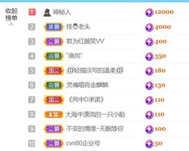 金麒麟安静唱歌🎤主播照片