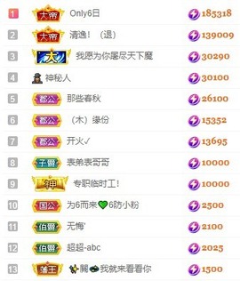 娜扎🧸主播照片