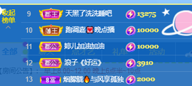 ♚~小巴豆~贪财好色的图片