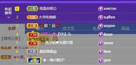 小甜贪财好色💕主播照片