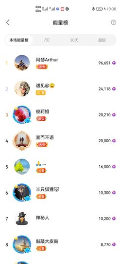 超娃今天休息主播照片