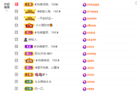 ◐惠主，2388◐的图片