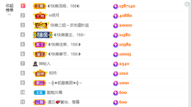 ◐惠主，2388◐的图片