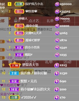保护我方小北主播照片