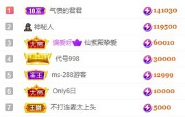 娜扎🧸主播照片