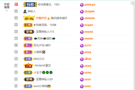 ◐惠主，2388◐的图片