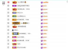 ◐惠主，2388◐的图片
