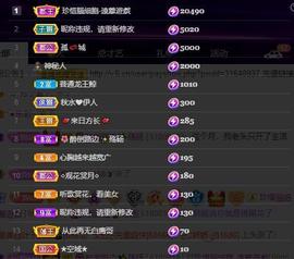 28888丶龙三主播照片