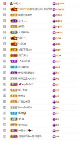 心中无结。。主播照片