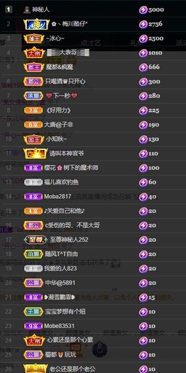 近视又散光主播照片