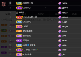 宝儿♚宝儿主播照片