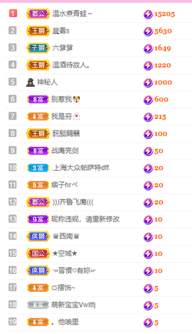 大宝吖~的图片