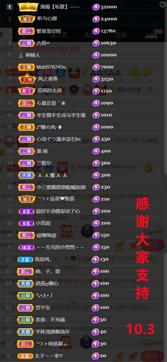 ╰つ〃薀昕🌷的图片