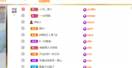 远扬、青青青青青青青的图片