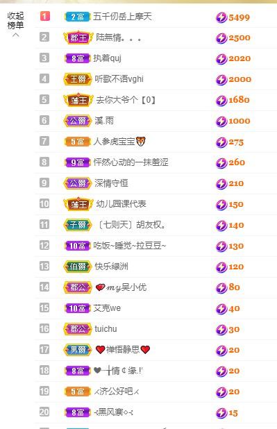吴小优的图片