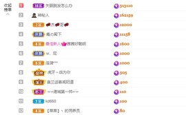 奶酪跌倒啦主播照片