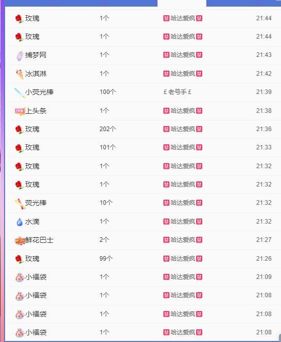 丑小鸭💞愿有一束光的图片