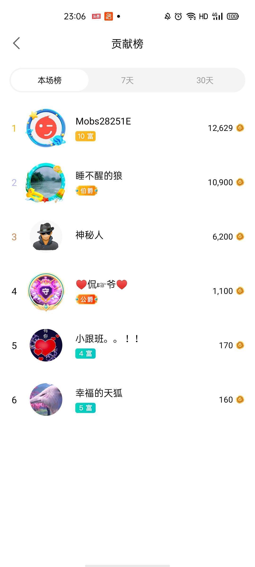 梦心💞缘于遇见的图片