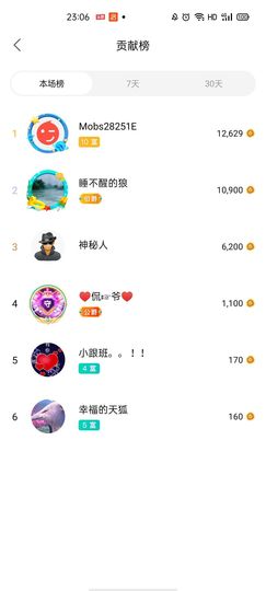 梦心💞缘于遇见的图片
