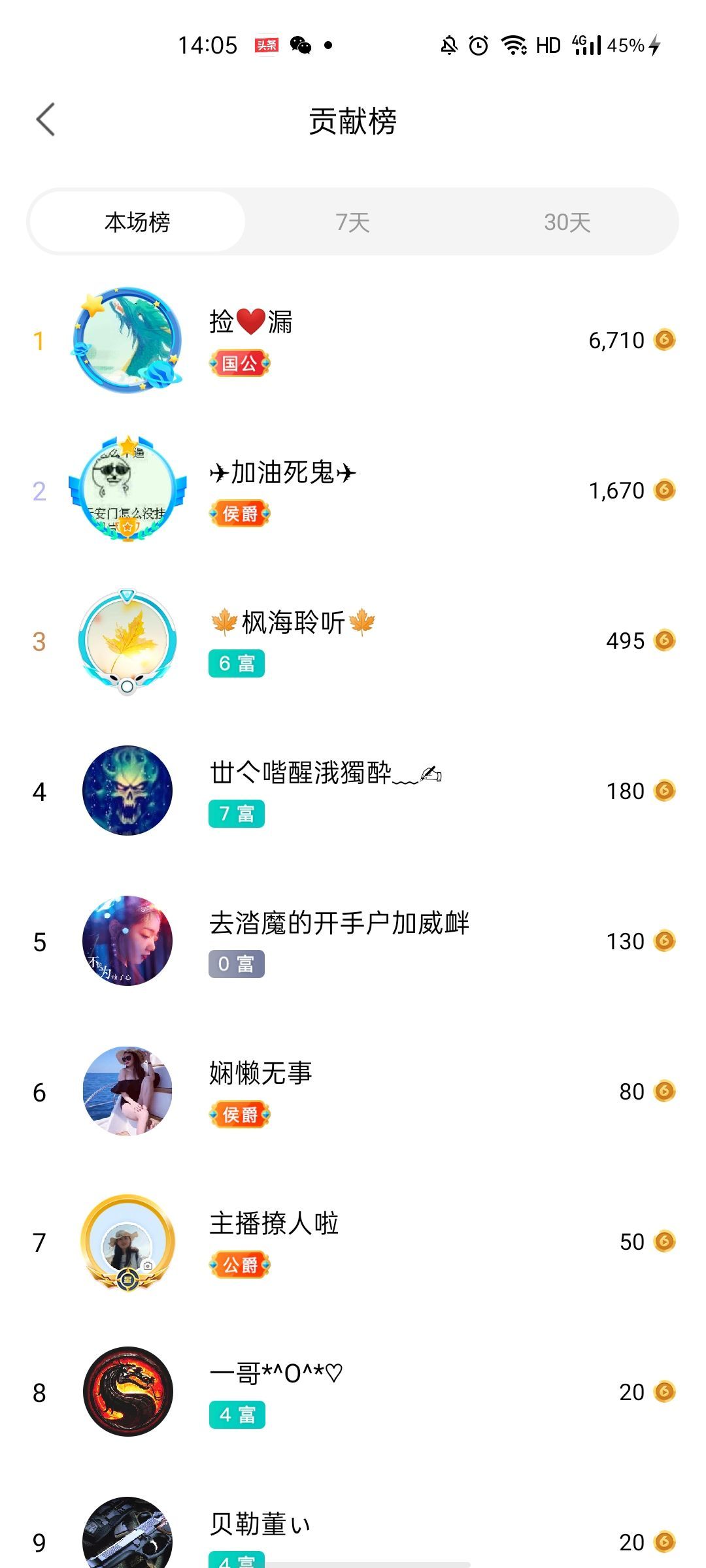 梦心💞缘于遇见的图片