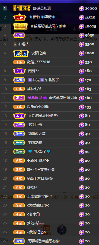聆听上午休息调整一下的图片