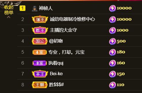 金麒麟好运连连🎤的图片