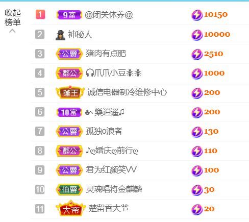 金麒麟好运连连🎤的图片