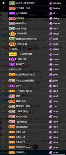 苏静好60冠延迟退休主播照片