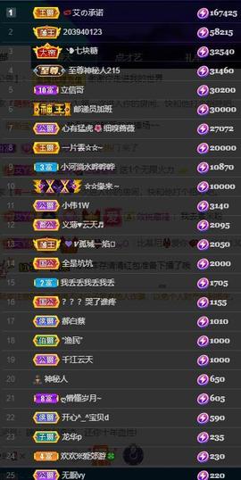 小艾回湖北不定时播主播照片