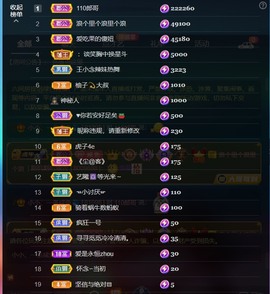 小小、有点甜🐳的图片