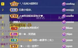 一字马~依棠主播照片