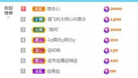 金麒麟安静唱歌🎤主播照片