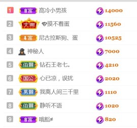 保护我方小北主播照片