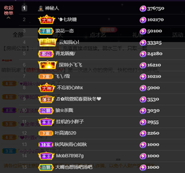 宝儿♚宝儿主播照片