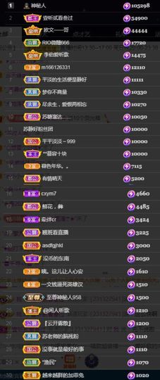 苏静好60冠延迟退休主播照片