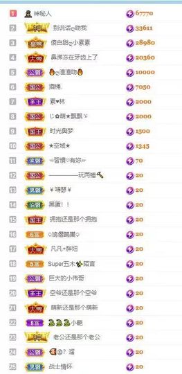 小玲儿～求卡求票主播照片