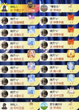 娜扎🧸主播照片