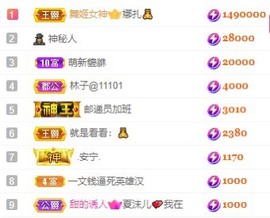 娜扎🧸主播照片