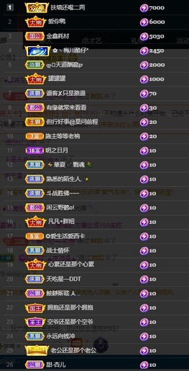 近视又散光主播照片