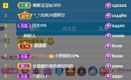一字马~依棠主播照片