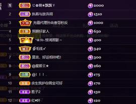 莫言，六月求善待！主播照片