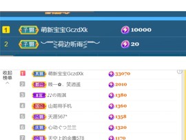 筱一✿．12点见主播照片