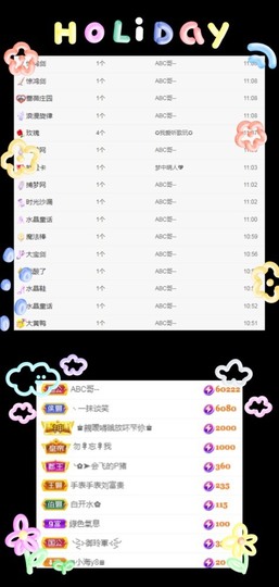 🦄嘿嘿主播照片