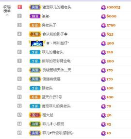 菲儿💗好运来🌈的图片