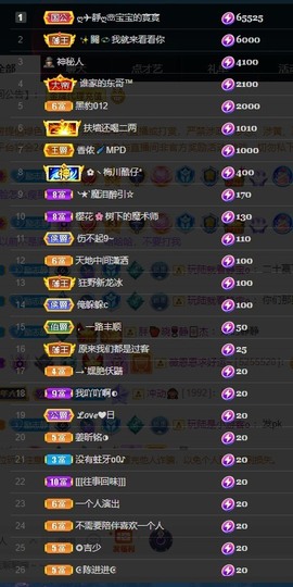 近视又散光主播照片